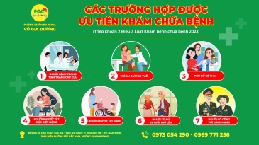 07 trường hợp được ưu tiên khám bệnh, chữa bệnh theo Luật Khám bệnh, chữa bệnh 2023